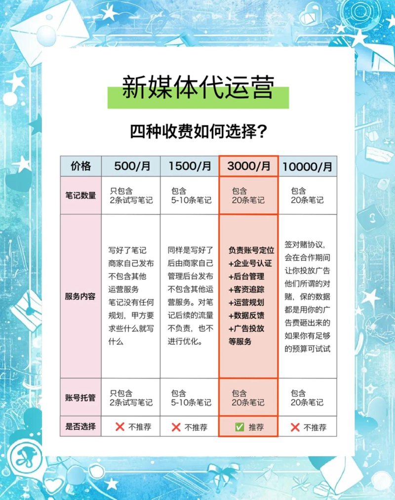 广告投放:把握数字化时代的营销脉搏